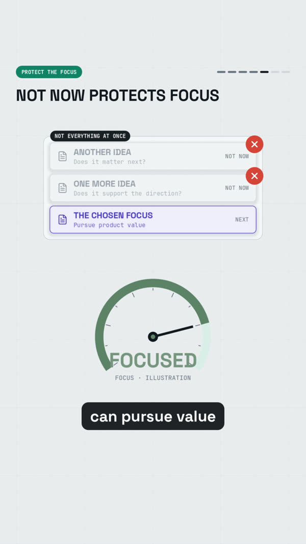A gauge reading focused under the chosen focus card