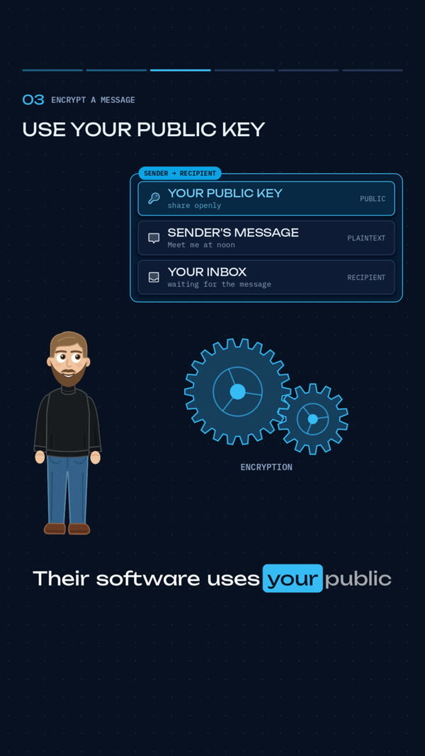 A night-theme frame from a cybersecurity video: a presenter, an encryption diagram with gears, and a caption with one word highlighted