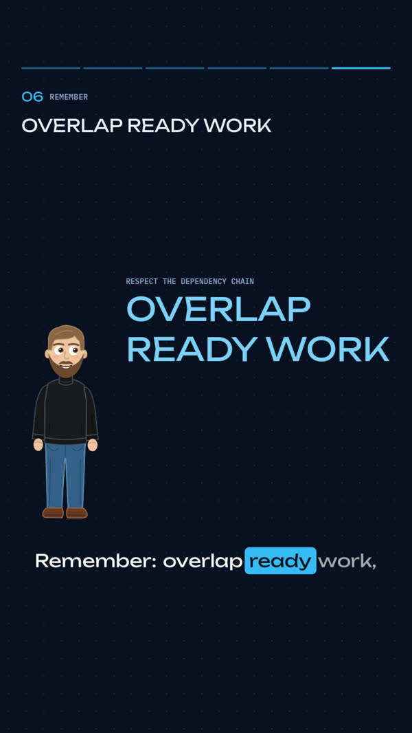 The presenter beside the takeaway of a computer systems video: overlap ready work